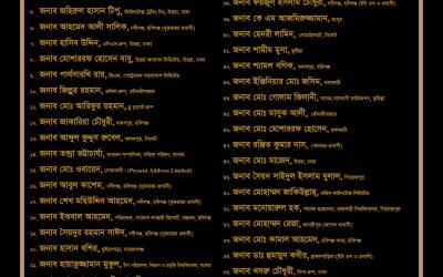 অনির্বাণ লাইব্রেরির সম্মানিত দাতা সদস্যবৃন্দ