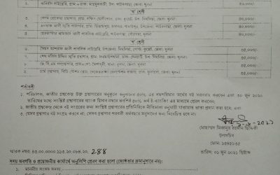 অনির্বাণ লাইব্রেরি ‍”ক” শ্রেনীর লাইব্রেরি হিসেবে আবারও সরকারি অনুদান পেয়েছে